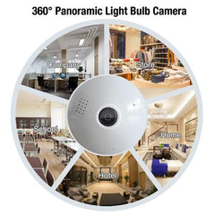 Wireless Panoramic LED Light Bulb Camera